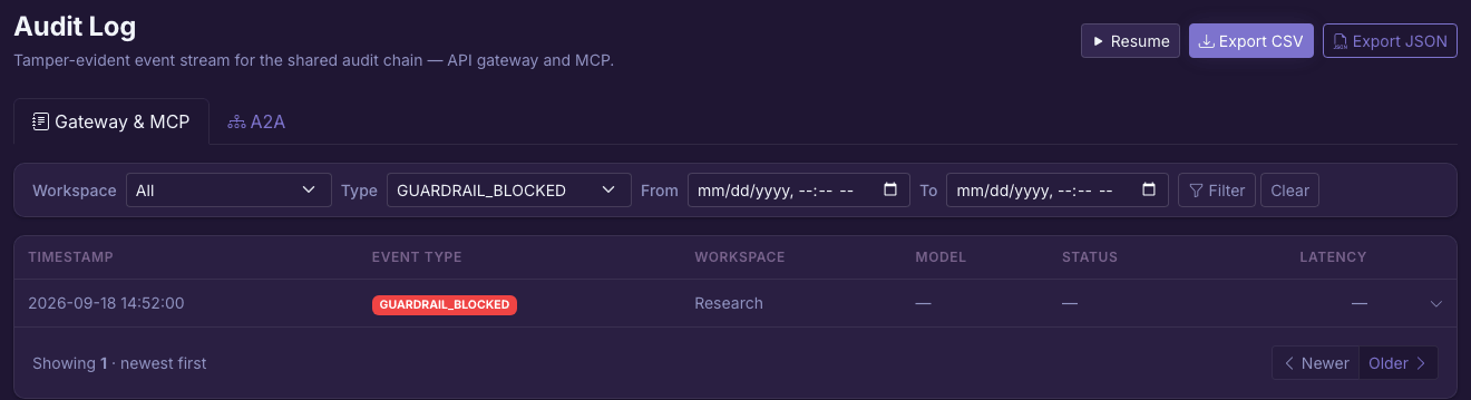 Flightdeck audit log filtered to GUARDRAIL_BLOCKED, showing the event recorded for the Research demo workspace.