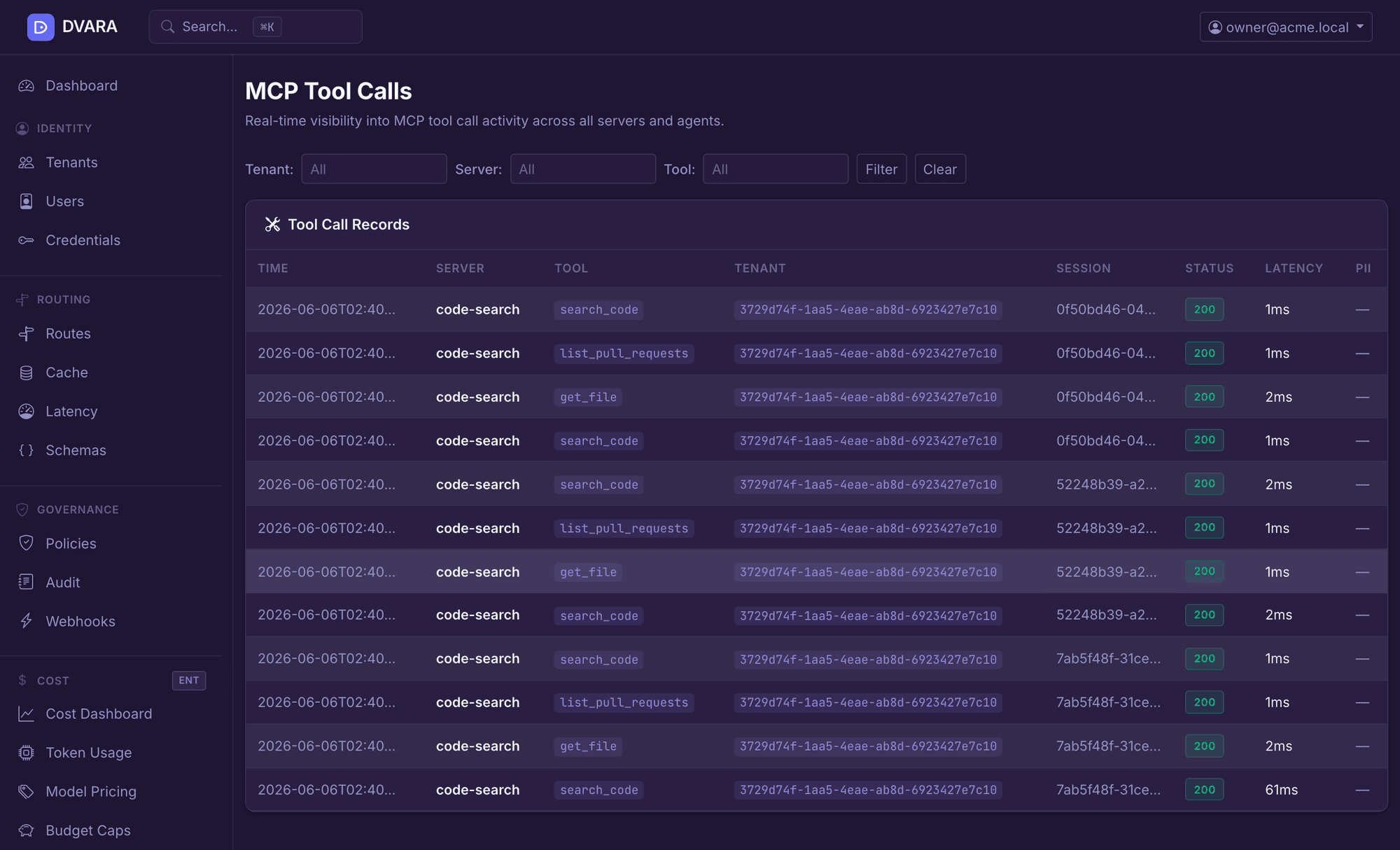 The MCP Tool Calls view in DVARA Flightdeck — real-time tool-call records with server, tool, tenant, session, status, and latency