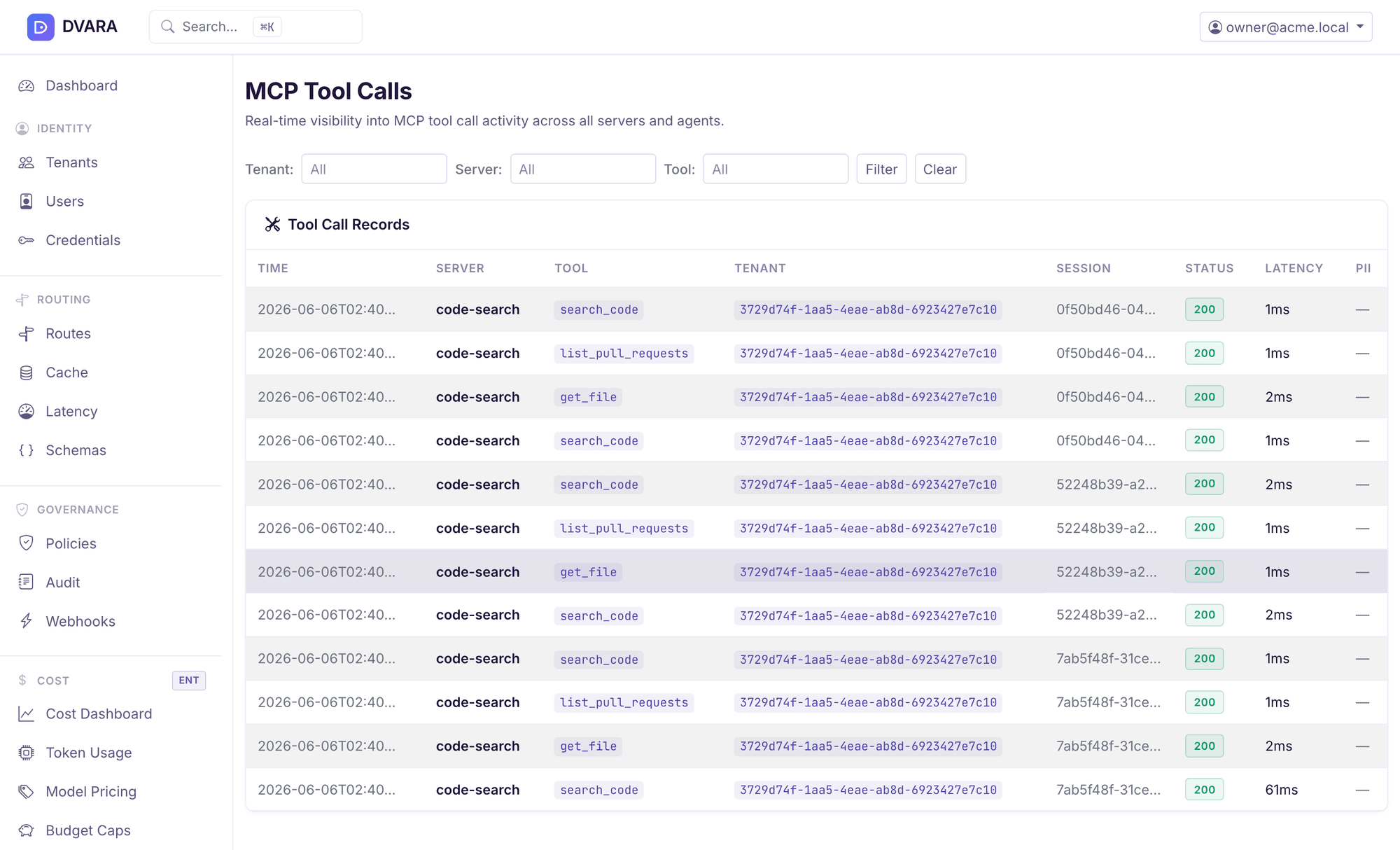 The MCP Tool Calls view in DVARA Flightdeck — real-time tool-call records with server, tool, tenant, session, status, and latency