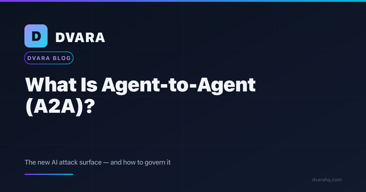 What Is Agent-to-Agent (A2A)? The New AI Attack Surface — and How to Govern It